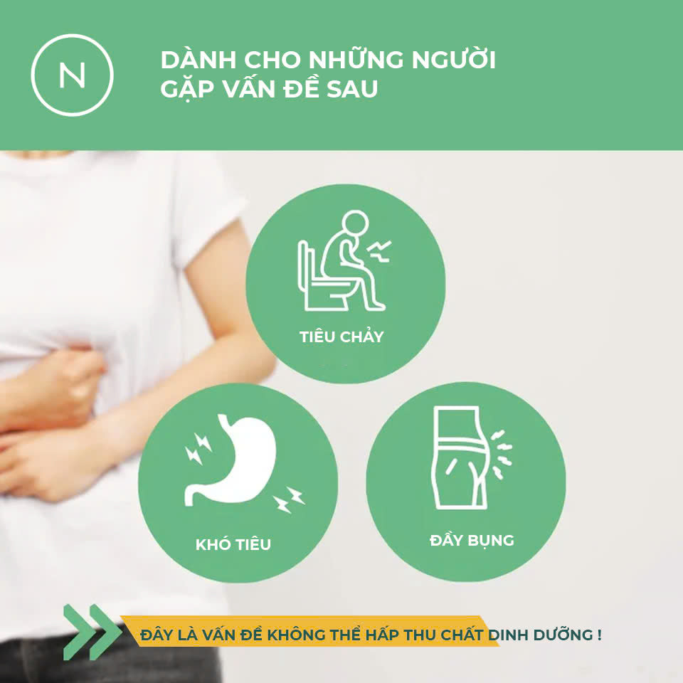 Naturecan Muscle Flora Cải Thiện Tiêu Hóa