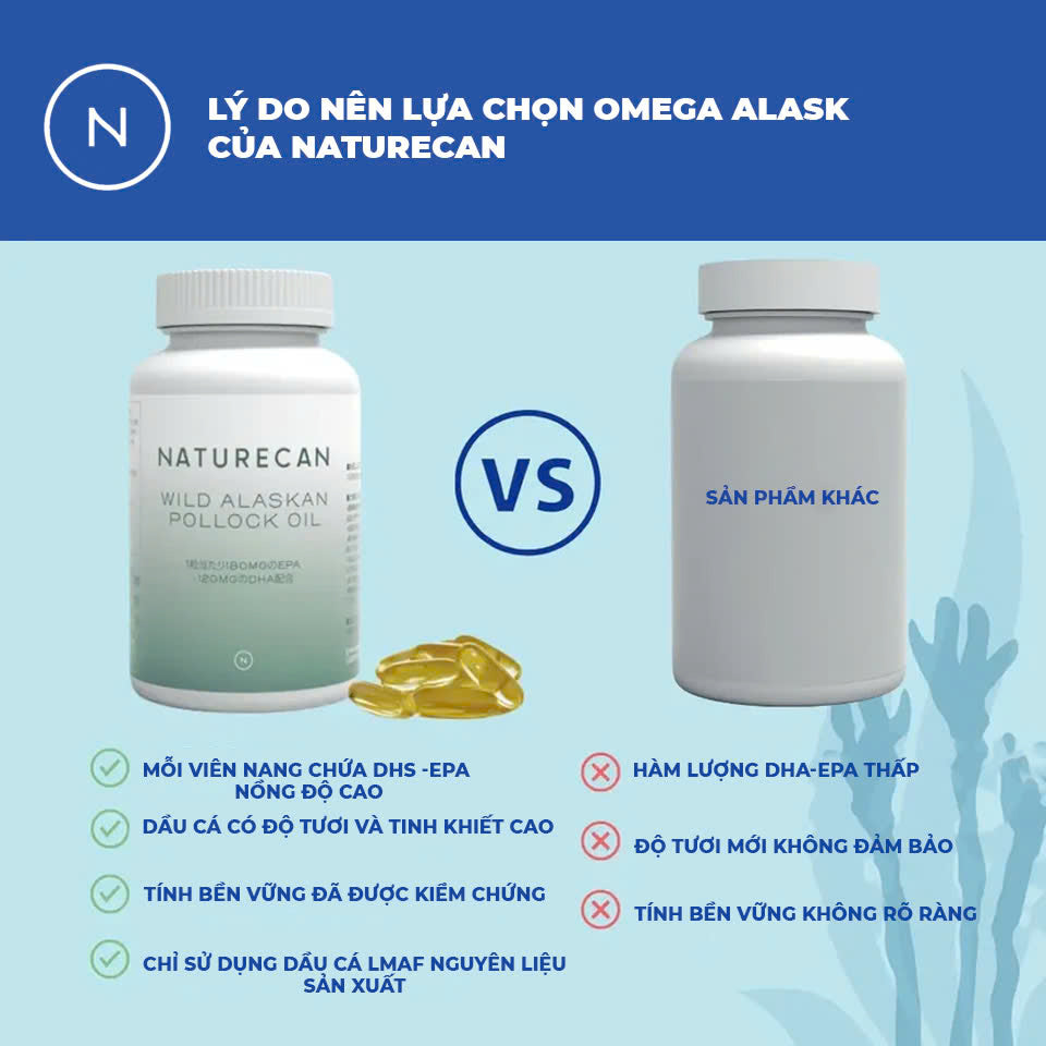 Naturecan Wild Alaskan Oil Omega 3