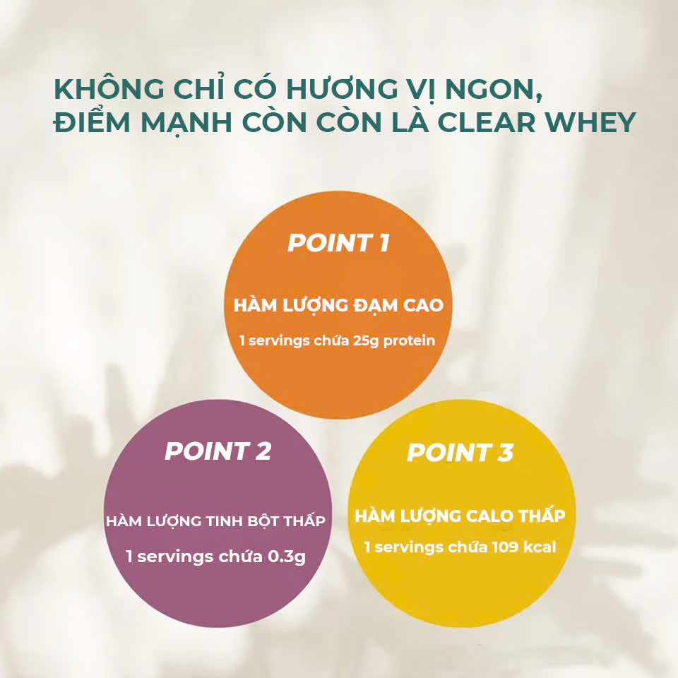 Naturecan Clear Whey Protein Mix Berry