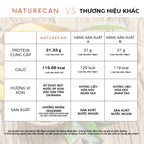 Naturecan Whey Protein Vị Xoài