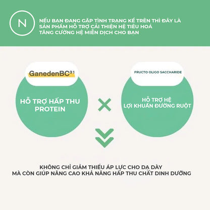 Naturecan Muscle Flora Cải Thiện Tiêu Hóa