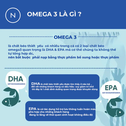 Naturecan Wild Alaskan Oil Omega 3