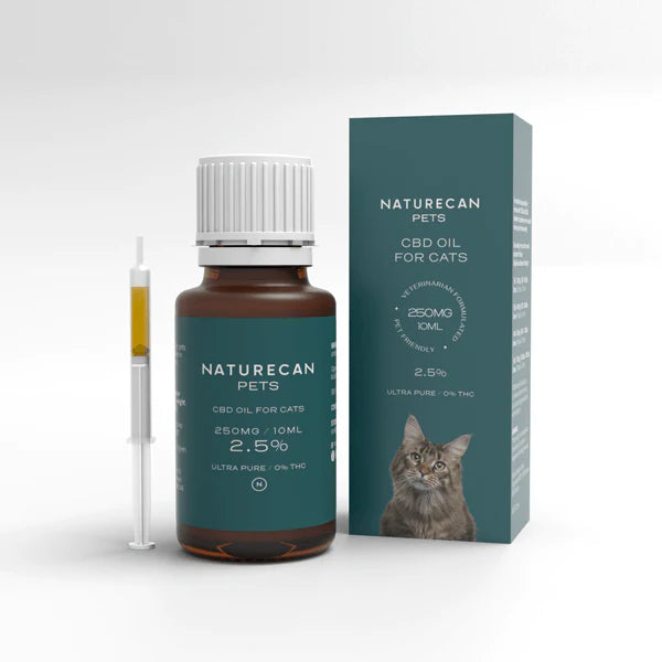 CBD cho thú cưng